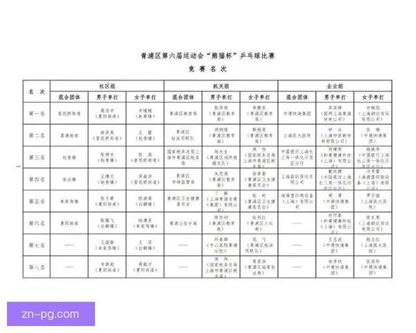 乒乓球比赛结果预测及实时分析方案