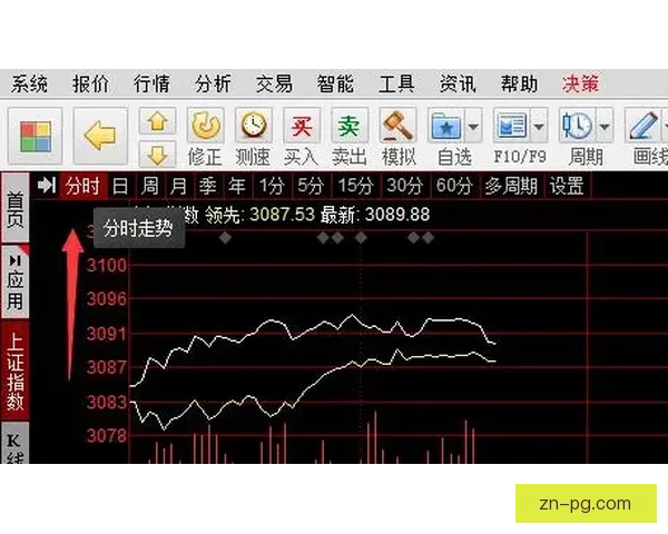 滑雪盘口分析：技术要领与策略解析