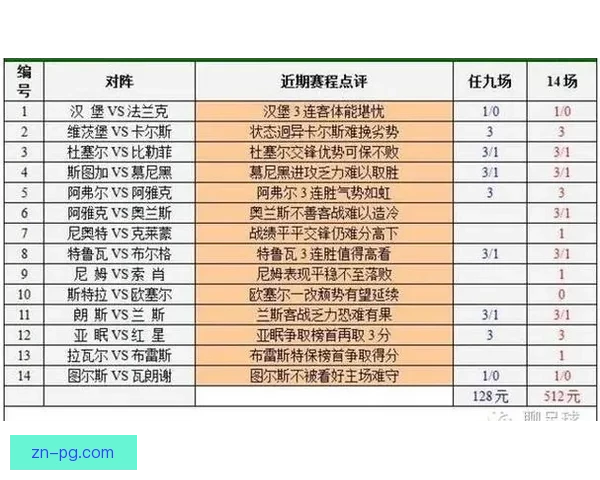 跟踪足球实时得分 助您全面了解赛况