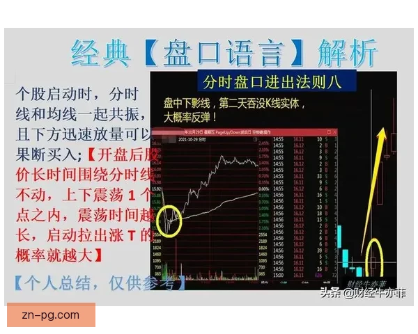 跳水盘口分析：技巧相较，胜负看掌控